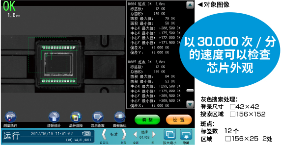 就这速度可用 30,000次/分 检查芯片外观 灰色搜索处理：登录尺寸□42×42、搜索区域□156×152　斑点：标签数12个、区域156×25 2处