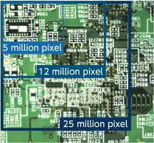 Image of a batch inspection in a wide area