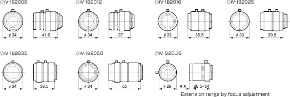 External dimensions