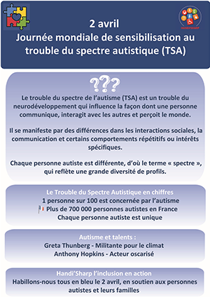 Awareness-raising resources for World Autism Awareness Day