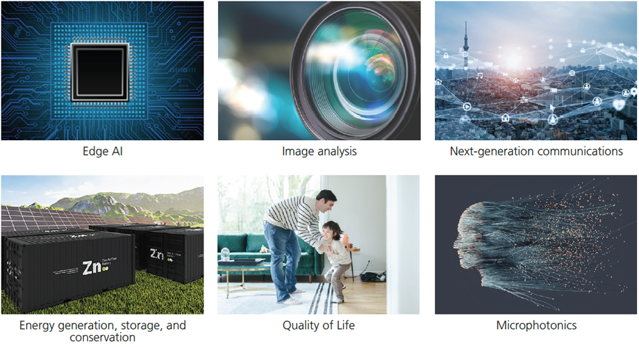 Edge AI/Image analysis/Next-generation communications/
Energy generation, storage, and conservation/Quality of Life/Microphotonics
