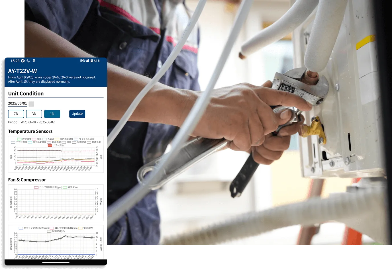 AHA-Air History Analyzer App Feature | Graph Analysis feature Image