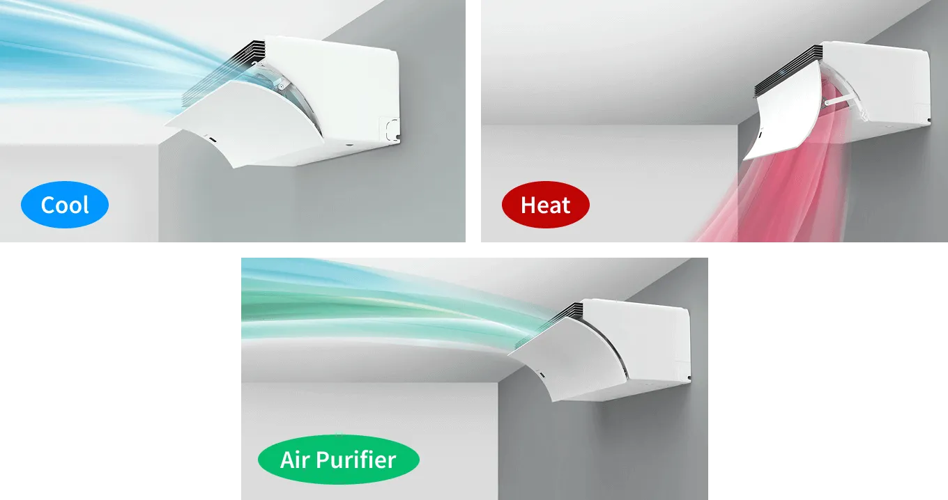 Airest Heat Pump Feature | COOL, HEAT, and Air Purifier Function Image