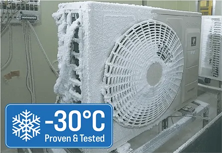 CHUCU Series Heat Pump Features | Unit Climate Testing Image