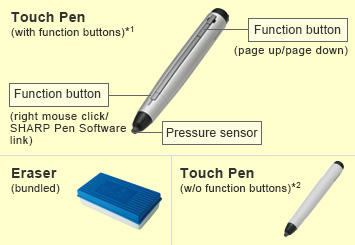 Smooth, Highly Responsive Touch Pen