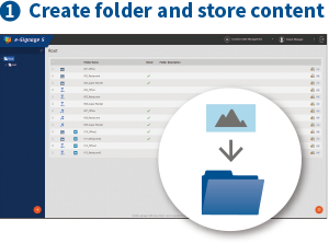 (1) Create folder and store content